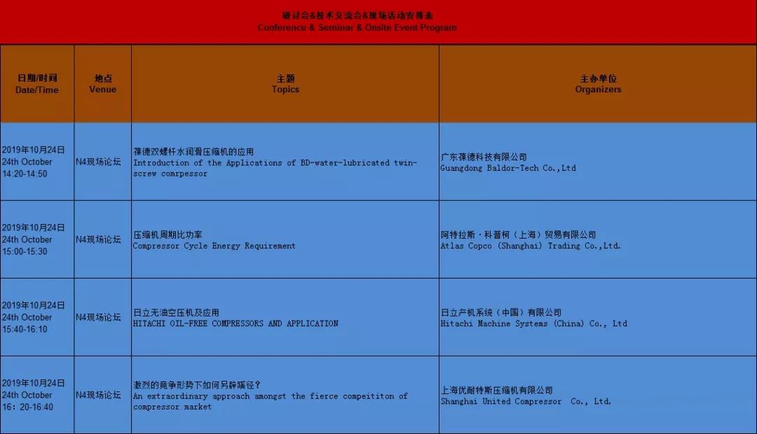全球最大,历年最多 | 280+专业展商共聚上海压缩