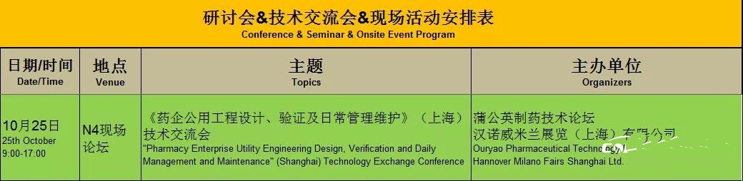 观展手册 | 2019上海压缩机展开幕在即