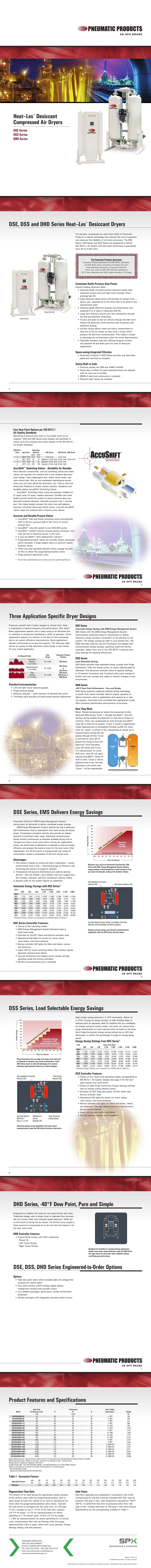 DSE, DSS & DHD系列无热吸附式空气干燥器