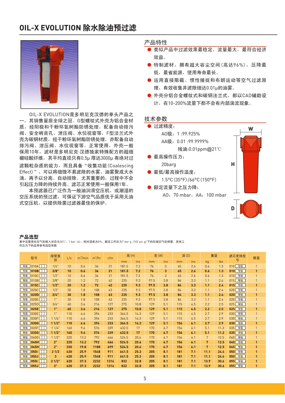 制程用空气除菌过滤