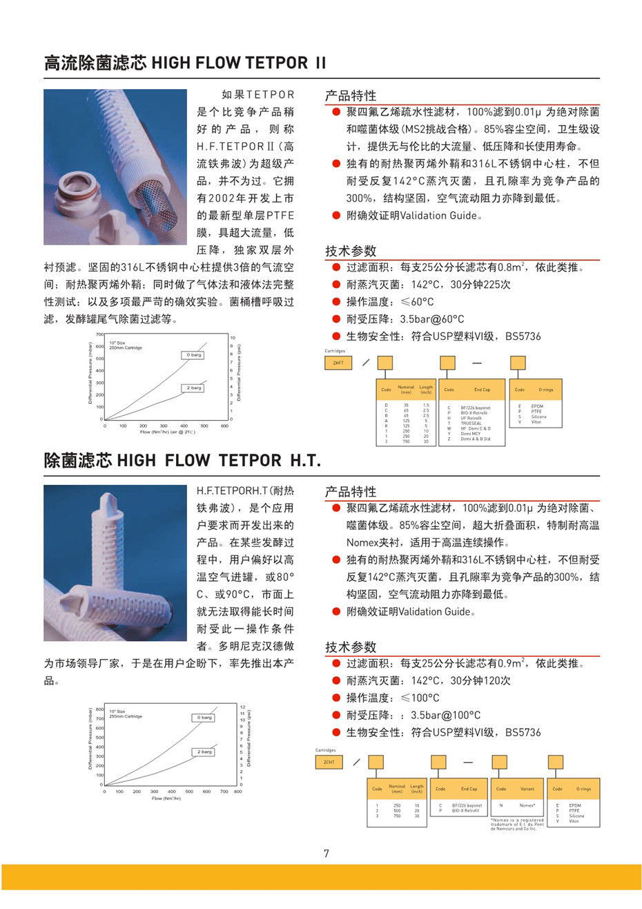 制程用空气除菌过滤