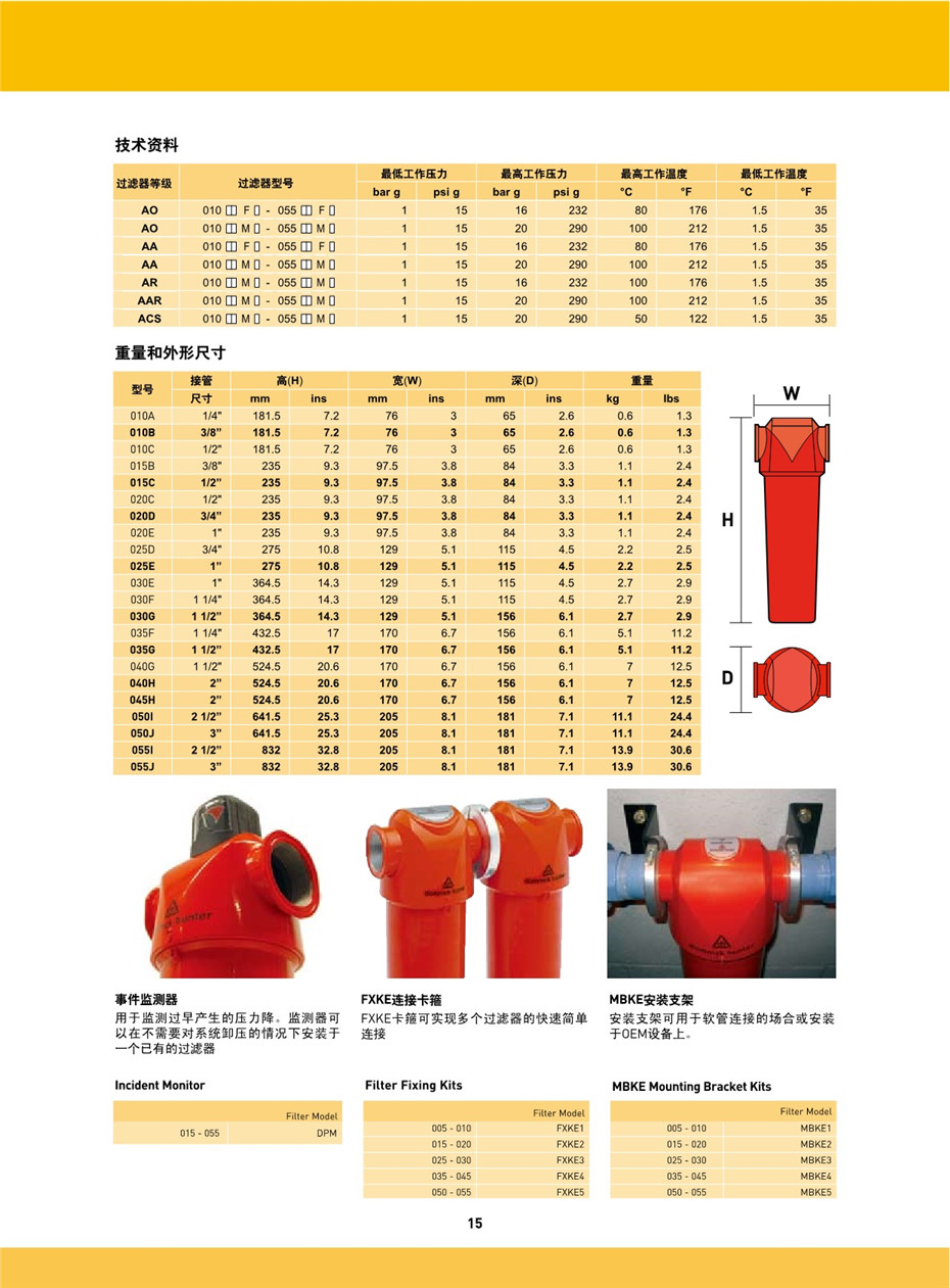 OIL-X EVOLUTION 压缩空气过滤器