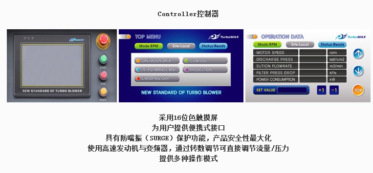 韩国TurboMAX空气悬浮鼓风机