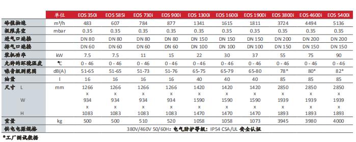 EOS 730油封螺杆真空泵